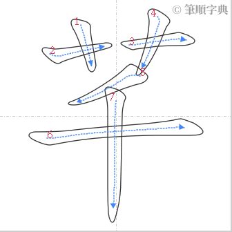 芊 筆畫|芊的筆順 國字「芊」筆畫